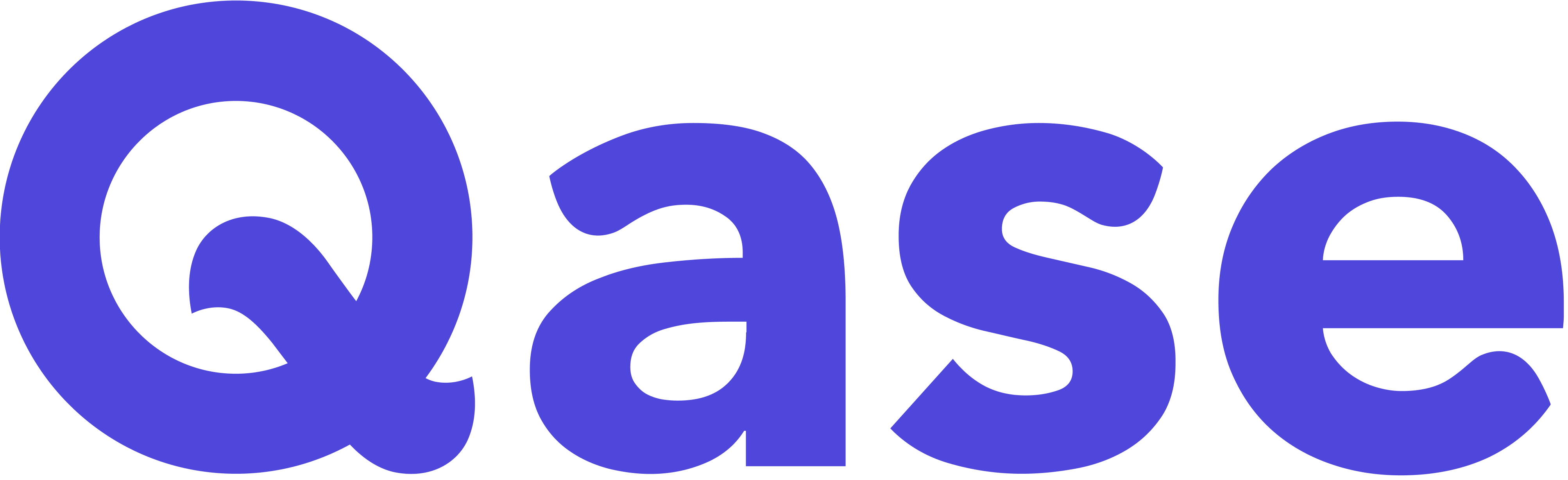 Listing Thumbnail