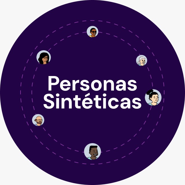 Synthetic Persona Research