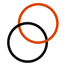 Appgate SDP - BYOL
