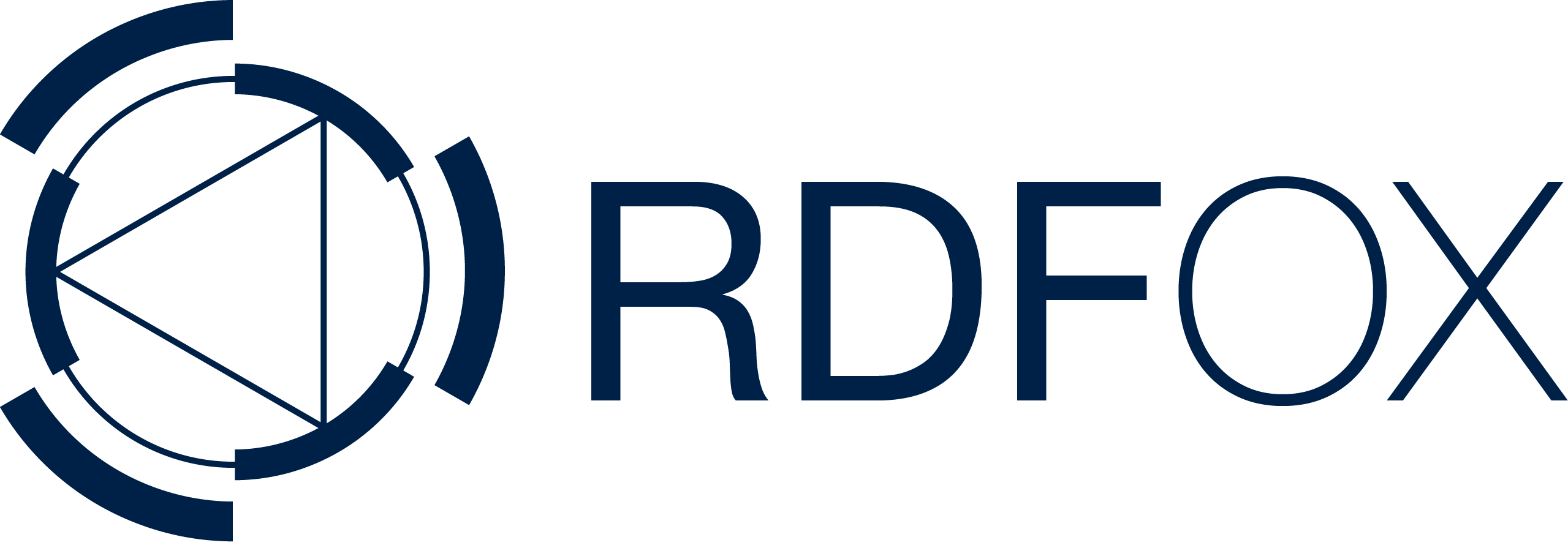 RDFox provided by graph.build