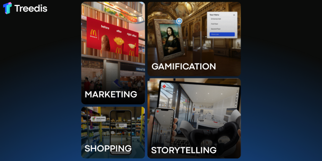 Immersive Experiences with Digital Twins