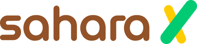 Listing Thumbnail