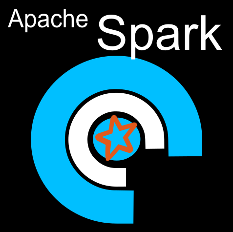 Apache Spark packaged by Code Creator