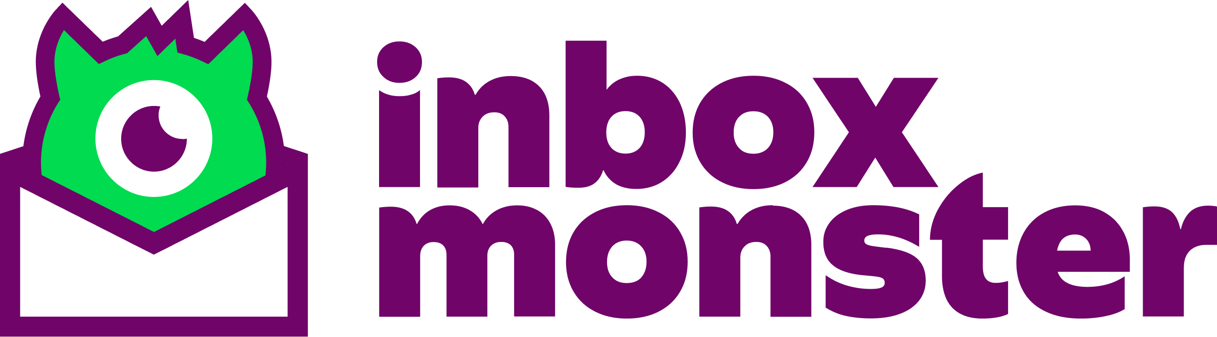 Listing Thumbnail