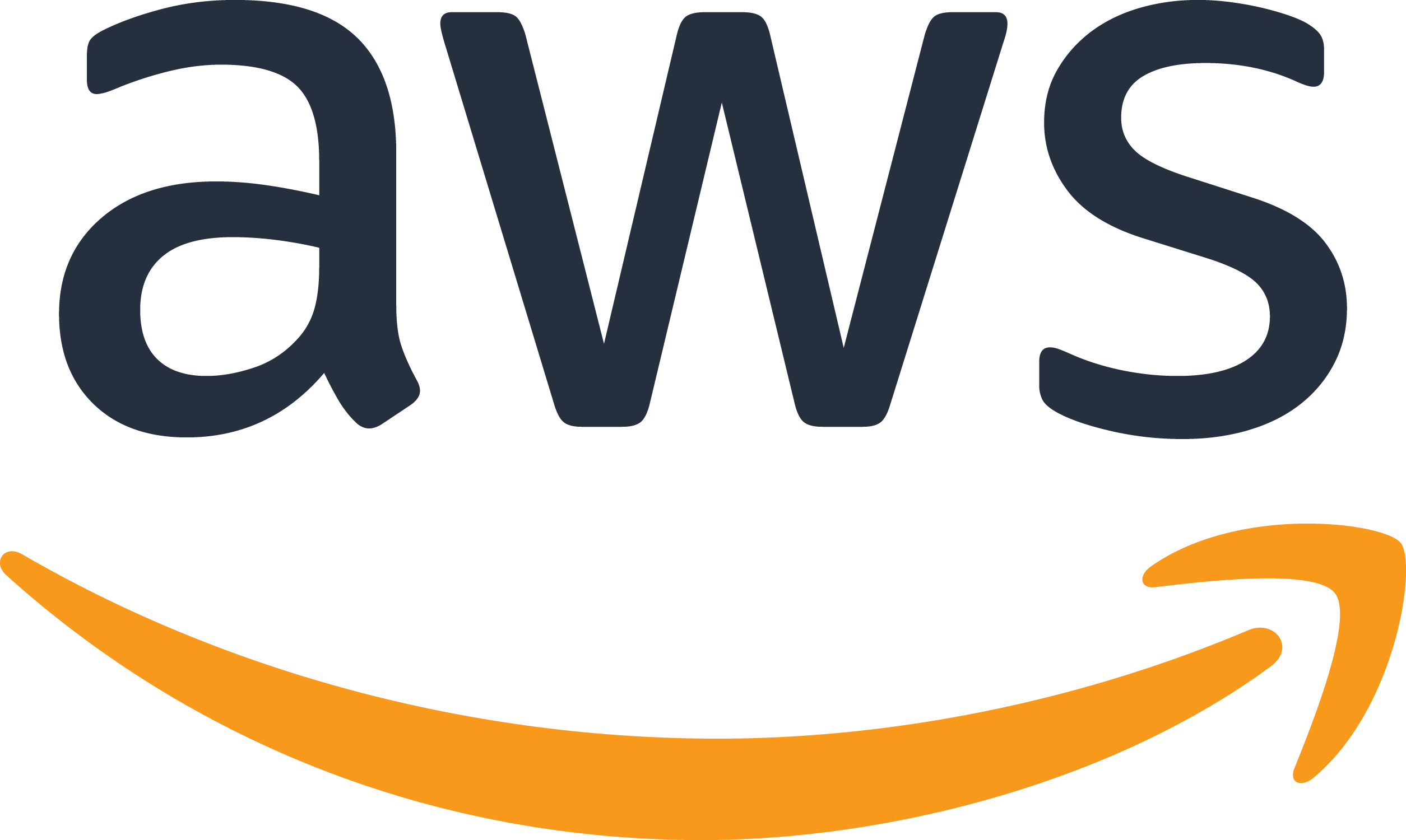 Apache Hudi Connector for AWS Glue