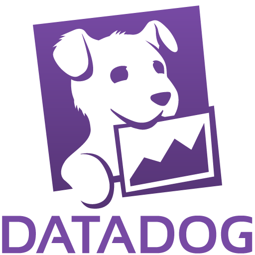 Datadog Operator