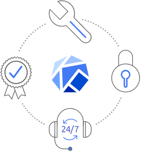 Charmed Kubeflow on AWS
