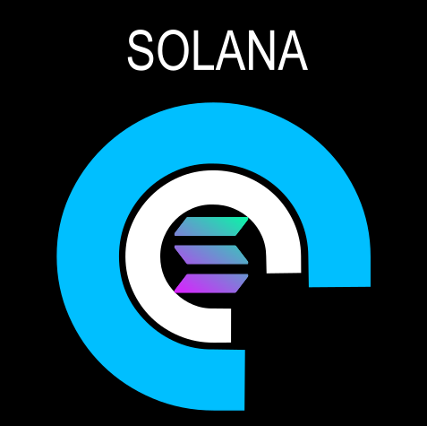 Solana Quickstart Blockchain Environment by Code Creator