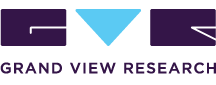 Listing Thumbnail