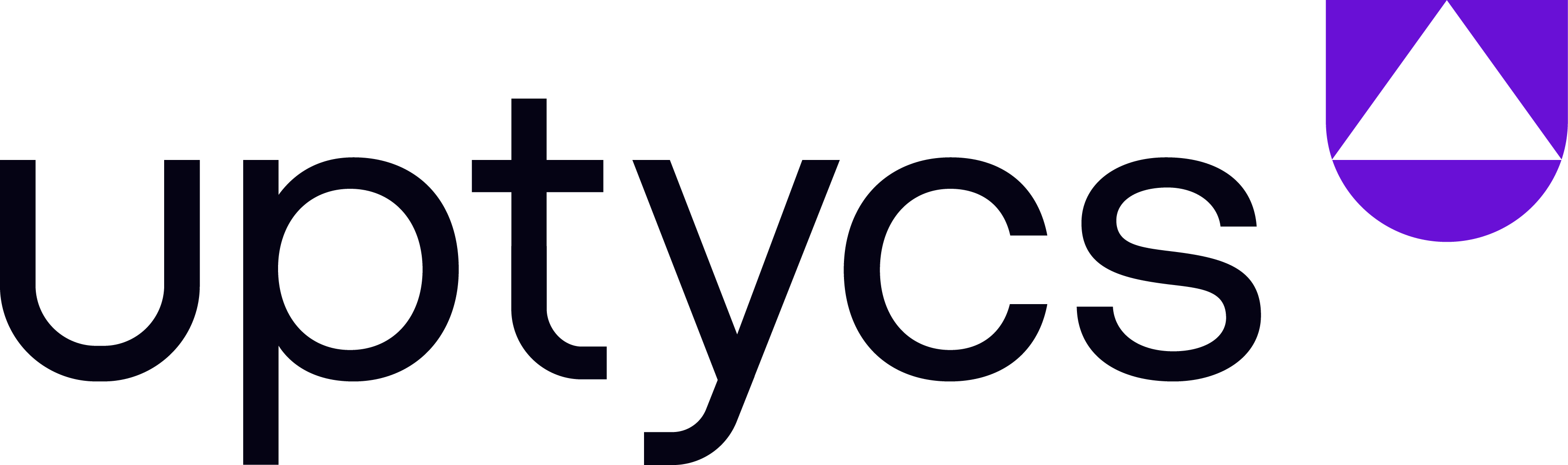 Uptycs Collector