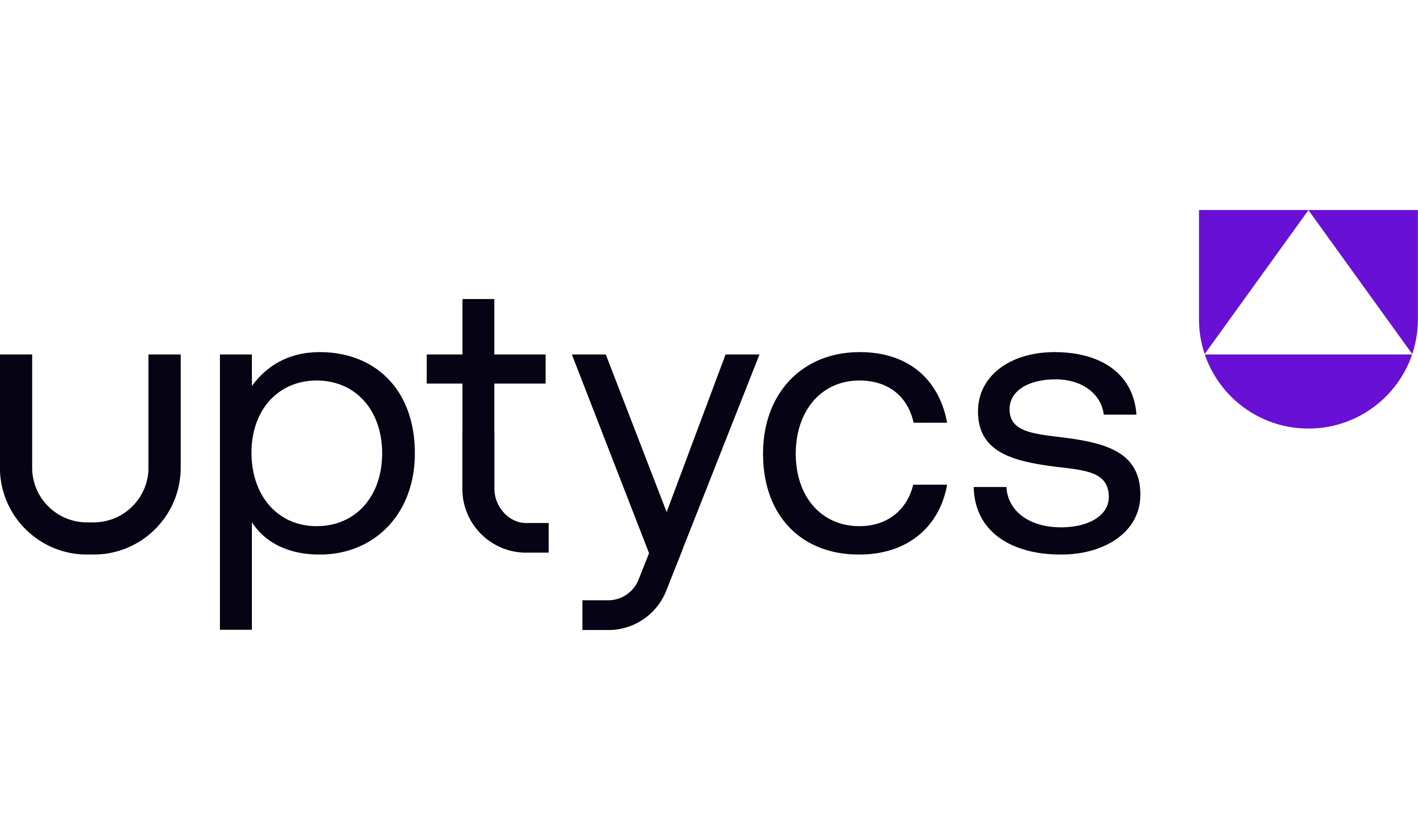 Uptycs CNAPP
