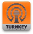 VPN solution built with OpenVPN® Community Edition - powered by TurnKey