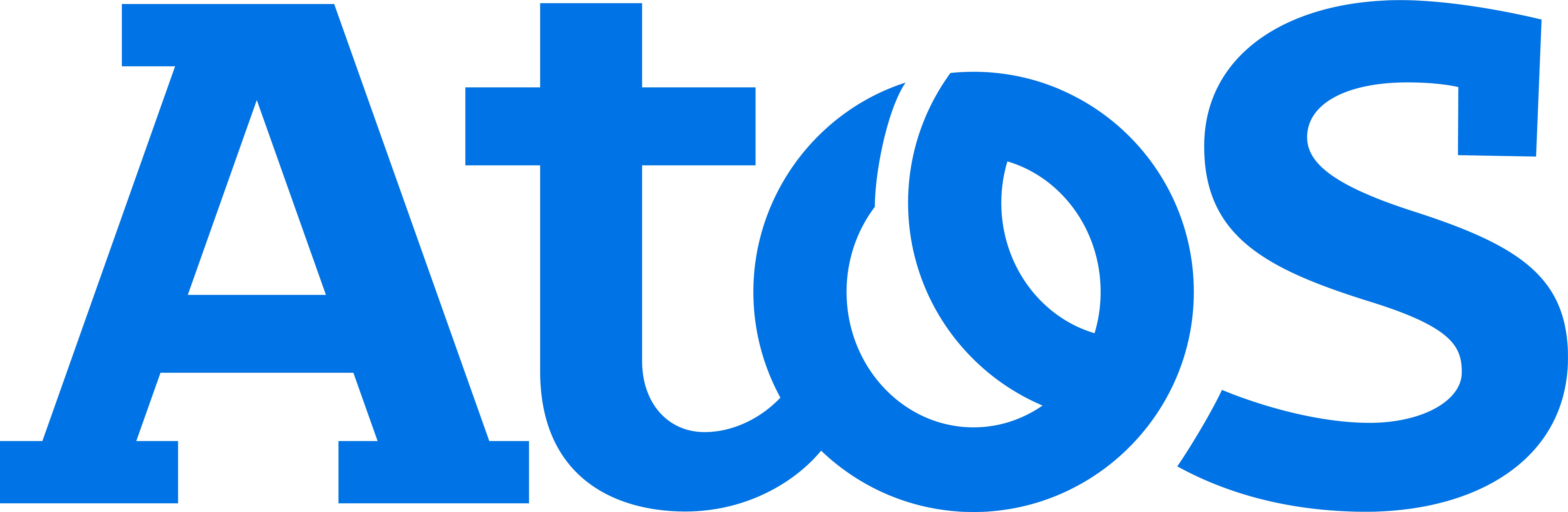 Atos Polaris AI Platform