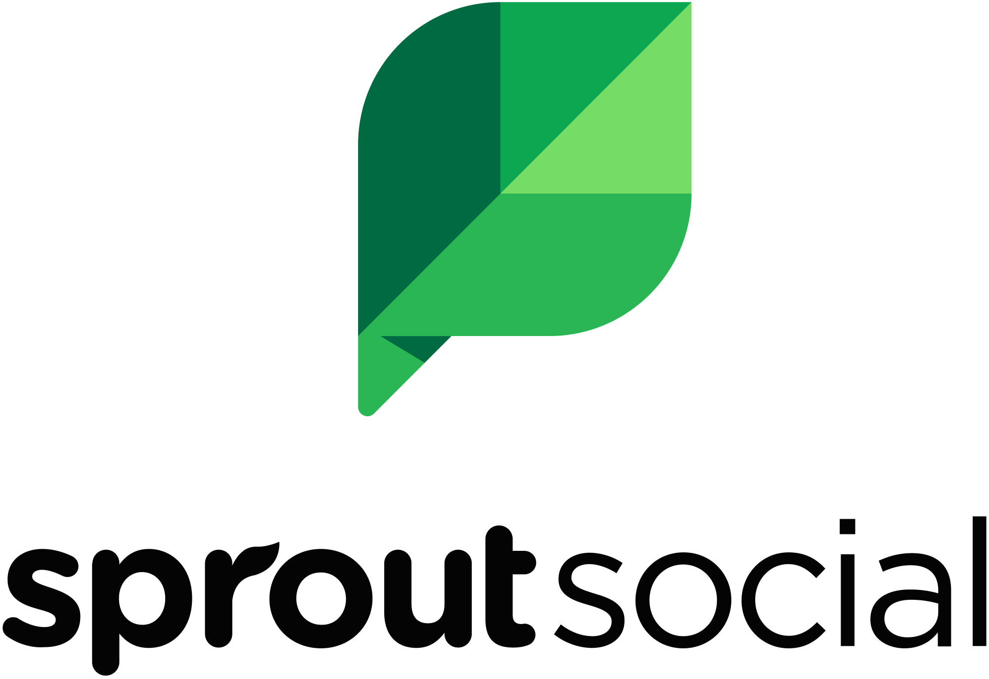 Sprout Social
