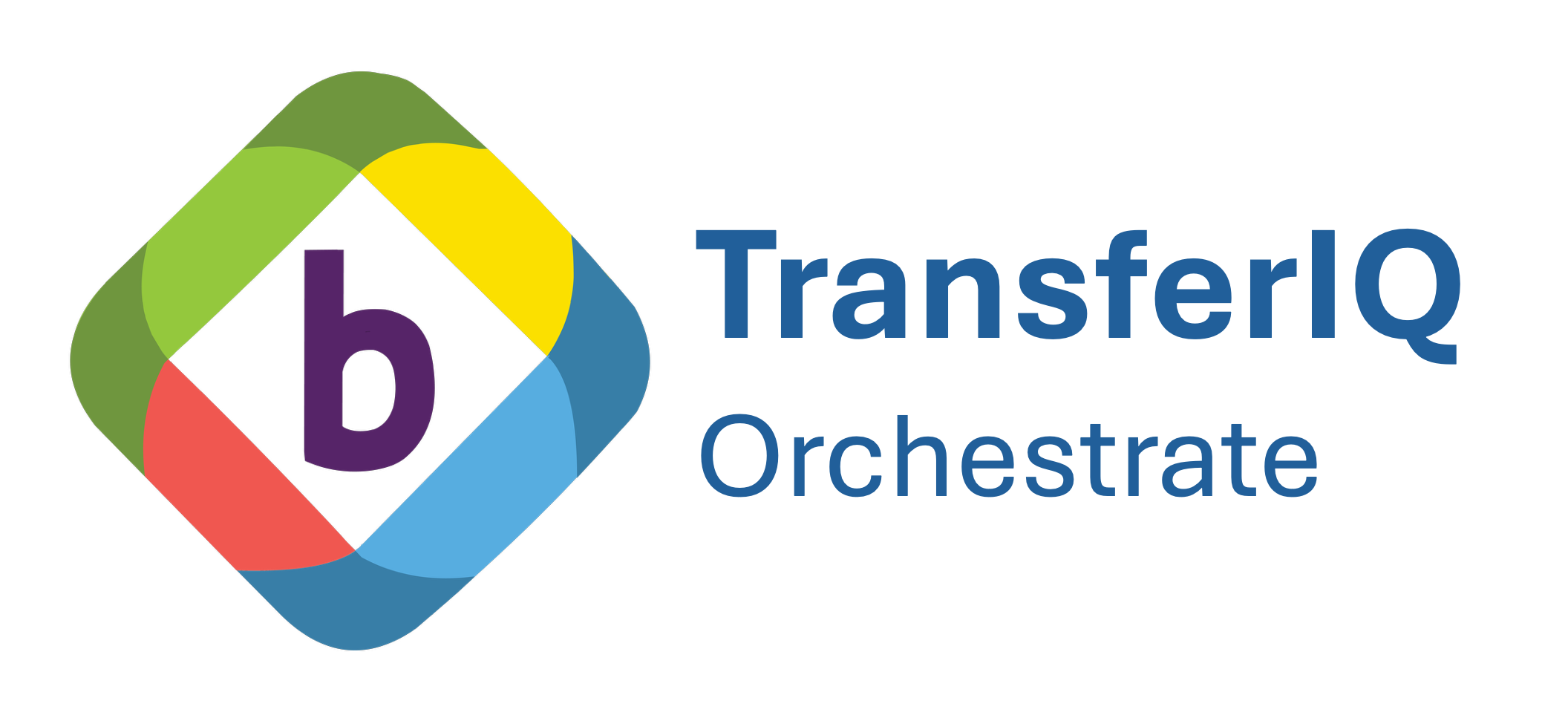 Backflipt TransferIQ Orchestrate for AWS Transfer Family