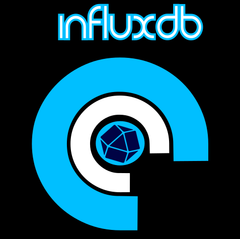 InfluxDB: A Time Series Database packaged by Code Creator