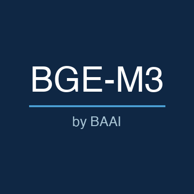 BGE-M3 - Multilingual Hybrid Retrieval for 100 Languages on SageMaker