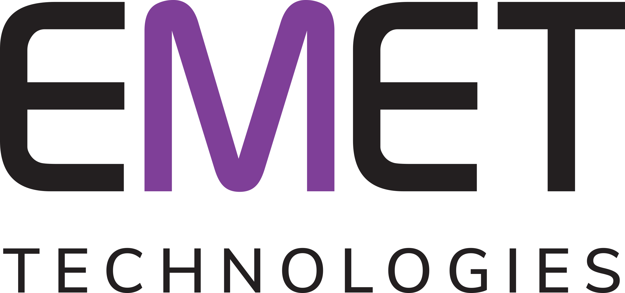 EMET malicious user journey analytics for SAP powered by Reveal Security