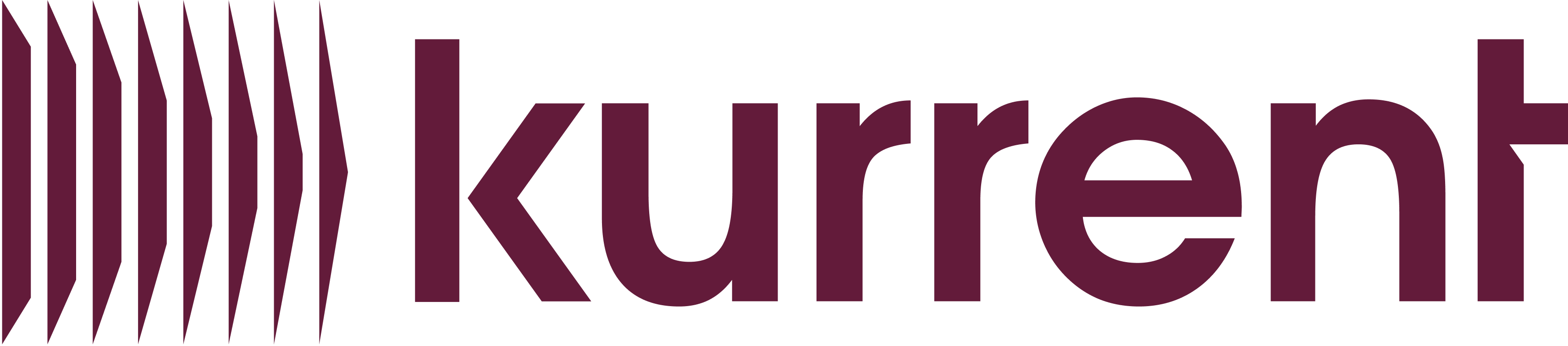 Kurrent Cloud, formerly Event Store Cloud