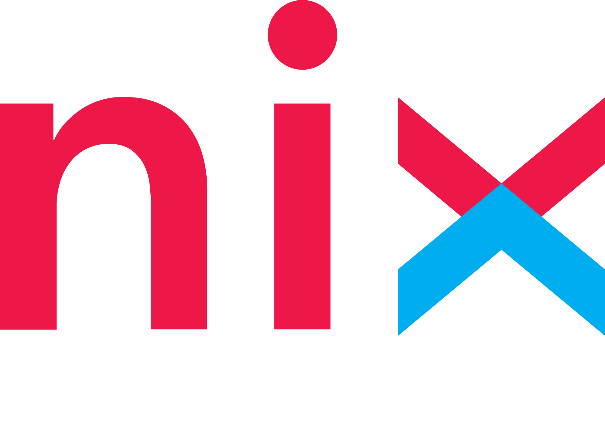 End-to-End Observability & Monitoring Services by NIX United