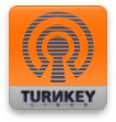 Listing Thumbnail