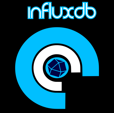 InfluxDB 3  by Code Creator
