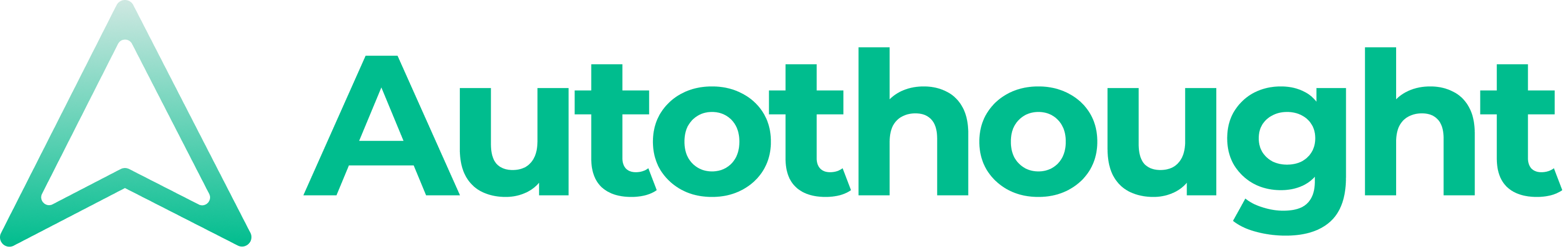 Autothought