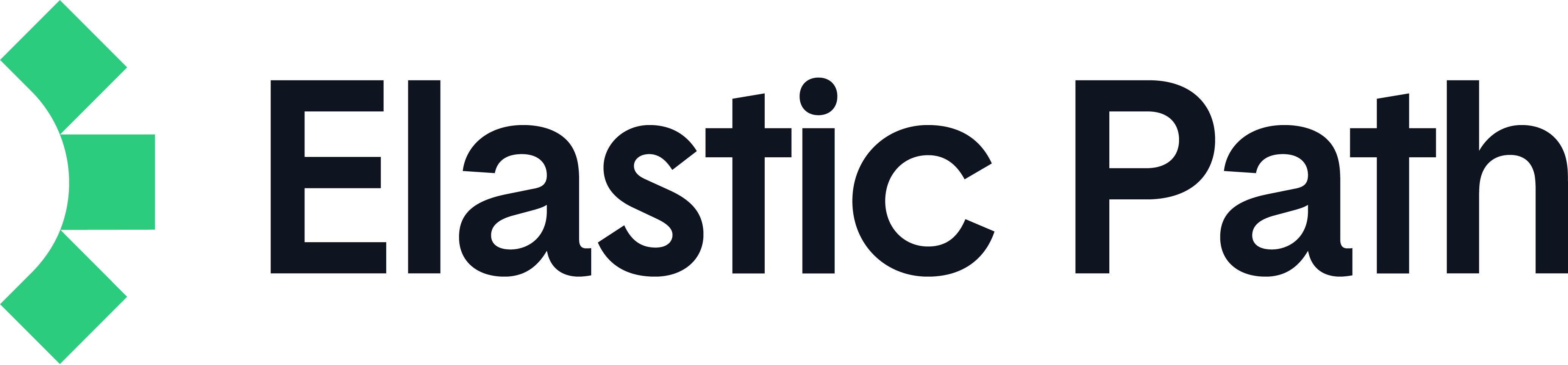 Elastic Path Composable Commerce