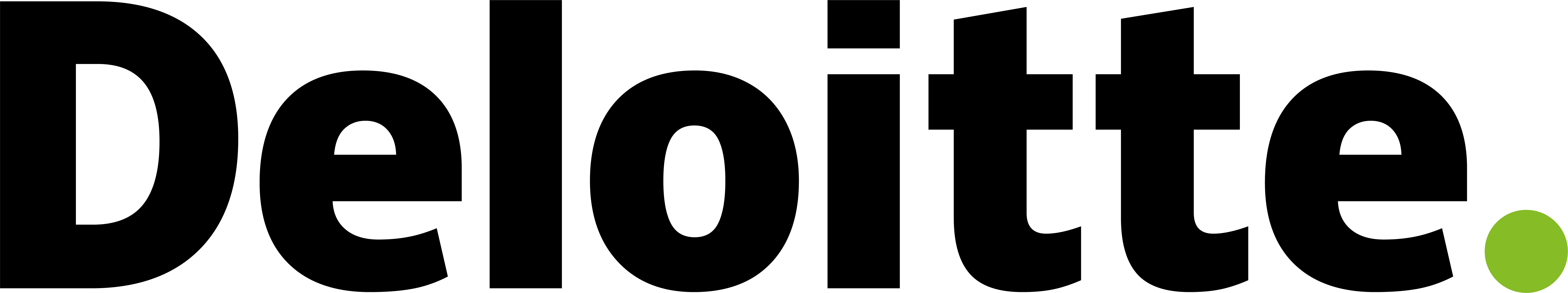 Listing Thumbnail