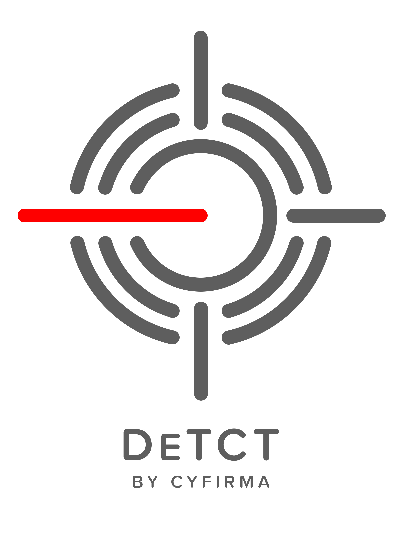 DeTCT - Digital Risk Protection