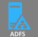 ADFS Server Windows 2022