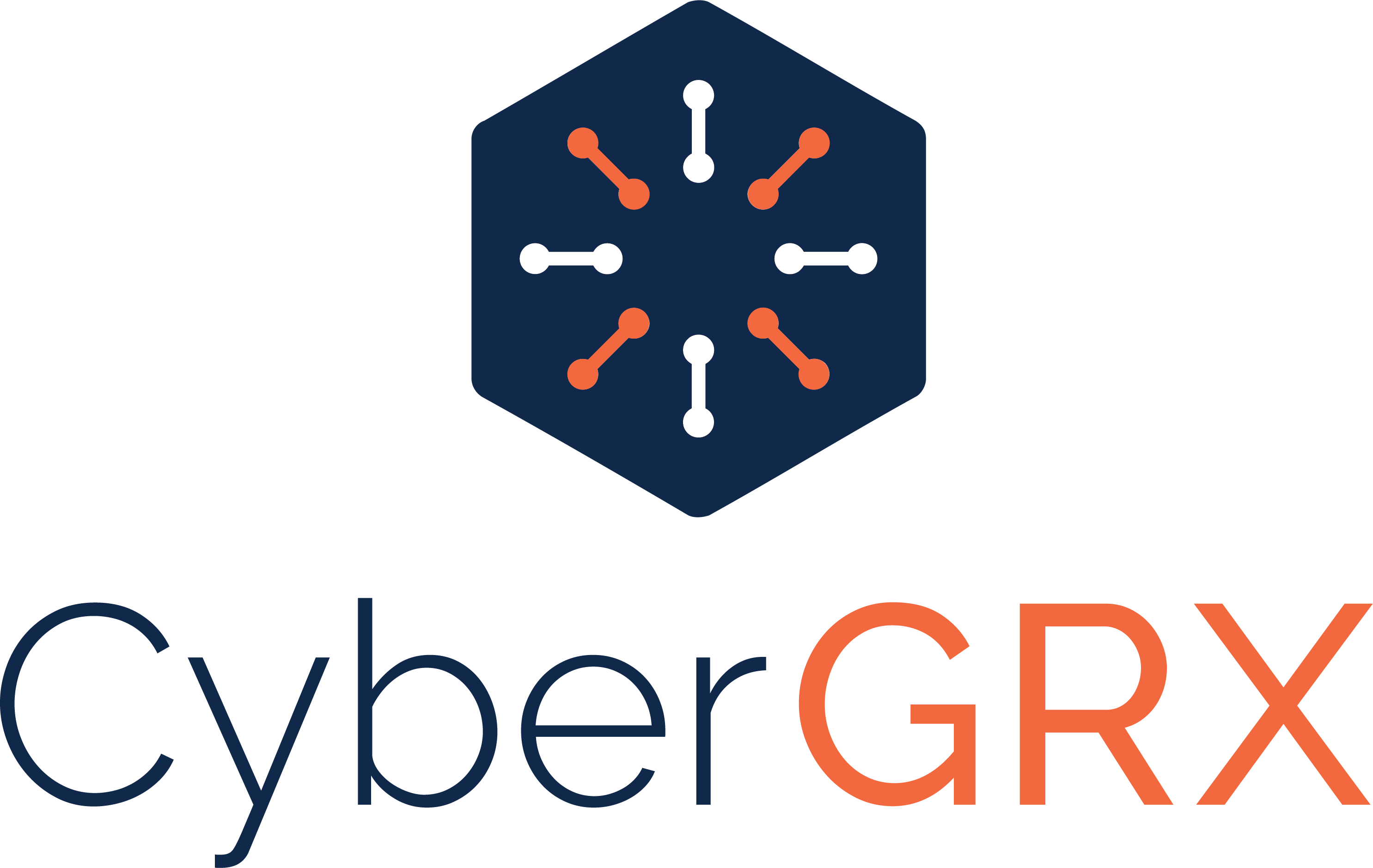 CyberGRX Third Party/Vendor Cyber Security Risk Assessments