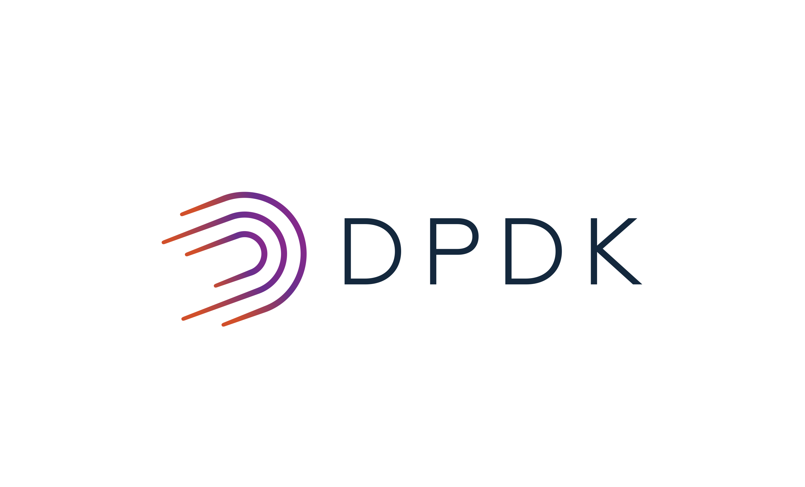 EKS Optimized 1.21.2 with DPDK 20.11.2
