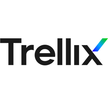 Trellix DLP Network Prevent