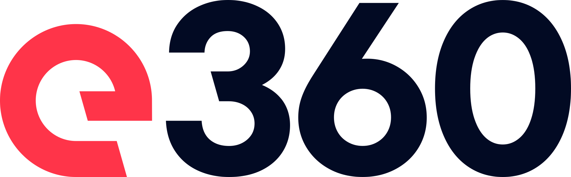 Listing Thumbnail