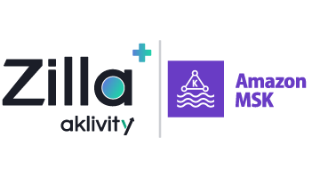 Zilla Plus Gateway (Amazon MSK-ready AMI)