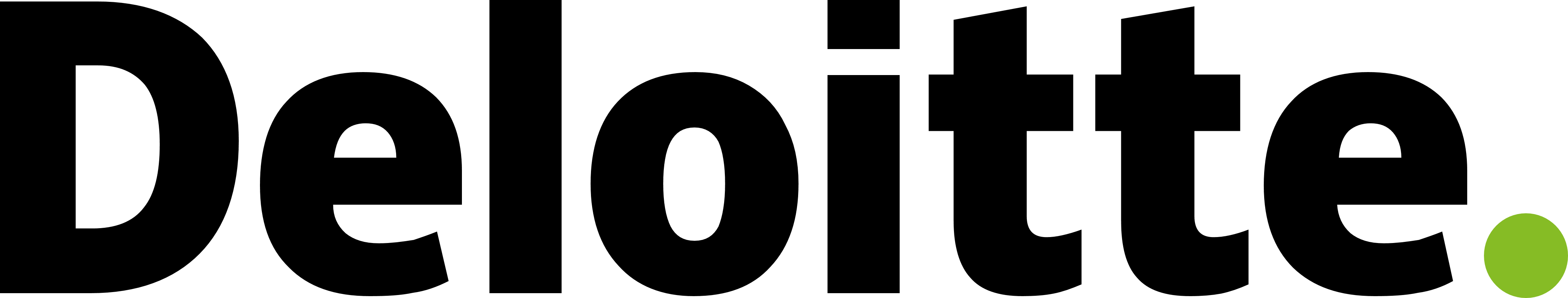 Listing Thumbnail