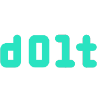 Listing Thumbnail