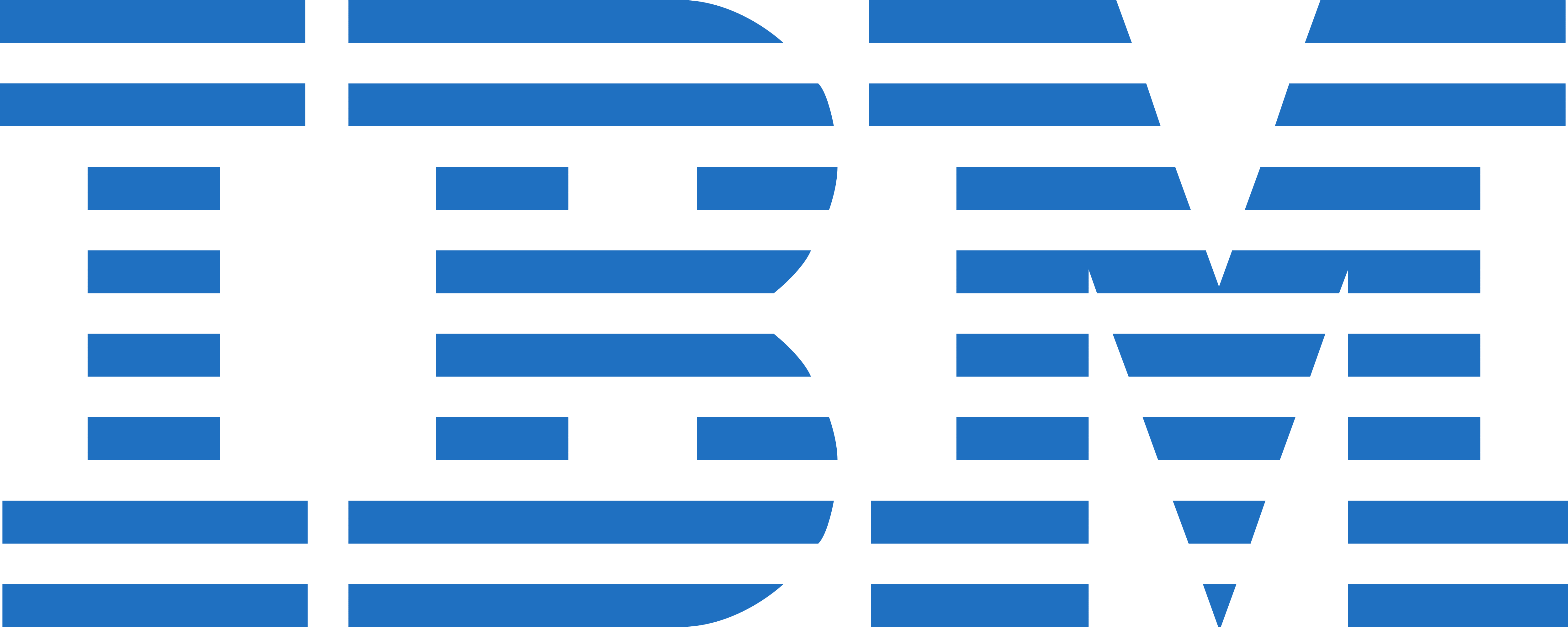 IBM Cloud Pak for Data