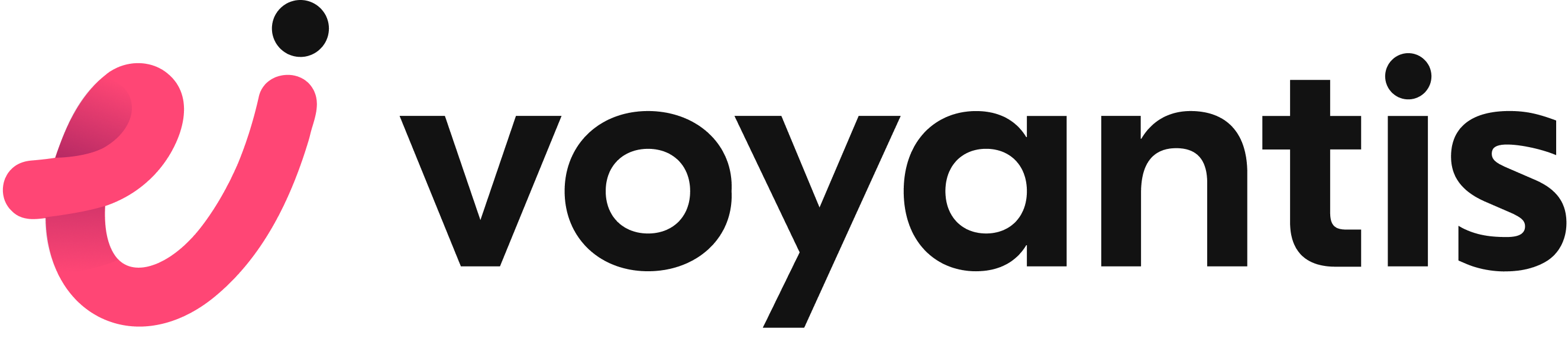 Voyantis | Predictive Growth Platform