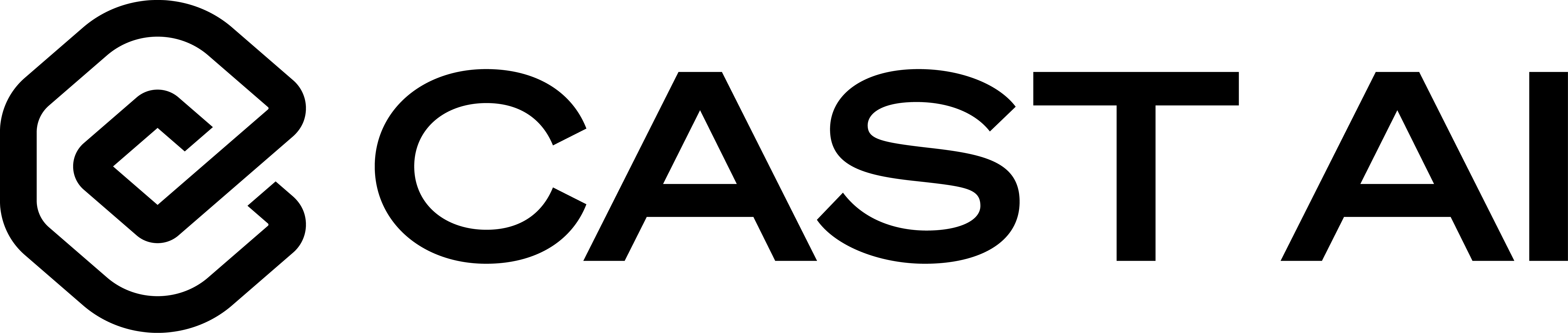 Cast AI - EKS fully automated cost optimization and monitoring