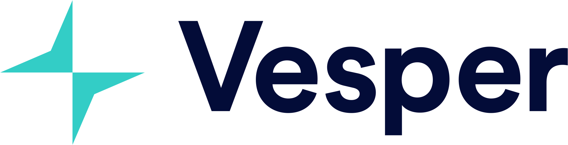 Listing Thumbnail