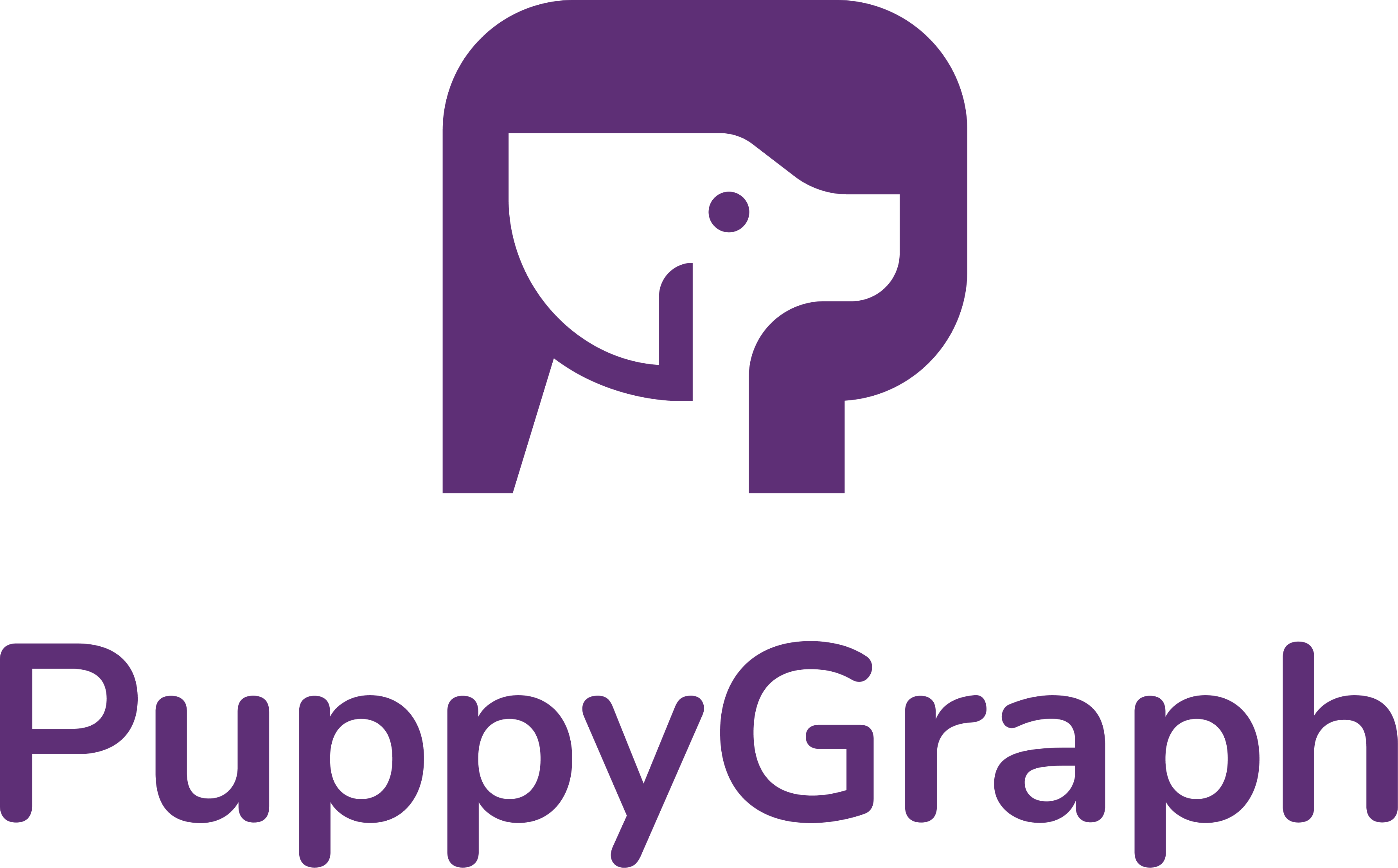 PuppyGraph Professional