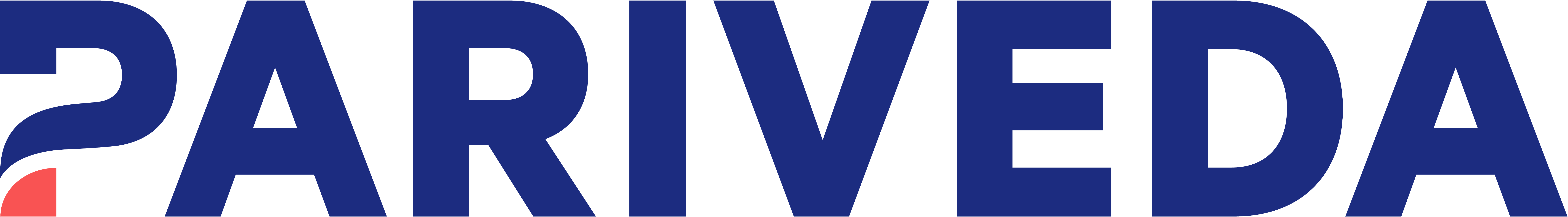 Machine Learning assisted Medication Reconciliation Proof of Concept
