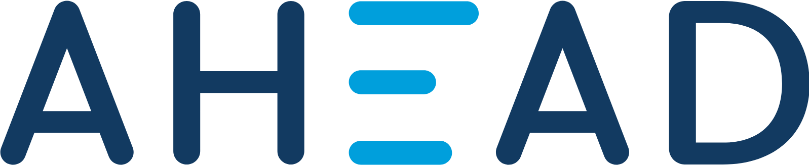 AHEAD Managed SOC and MDR - 24x7 Detection and Response
