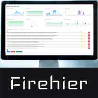 Firehier Suricata Turnkey GUI: IPS IDS with Analysis Dashboard