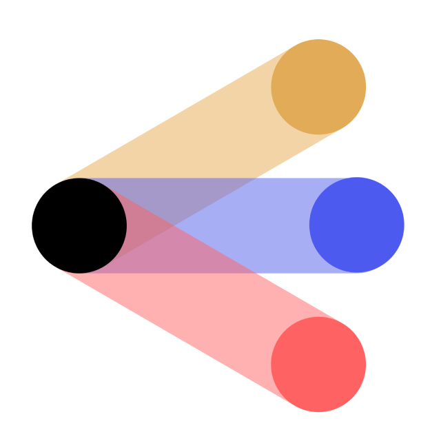 Listing Thumbnail