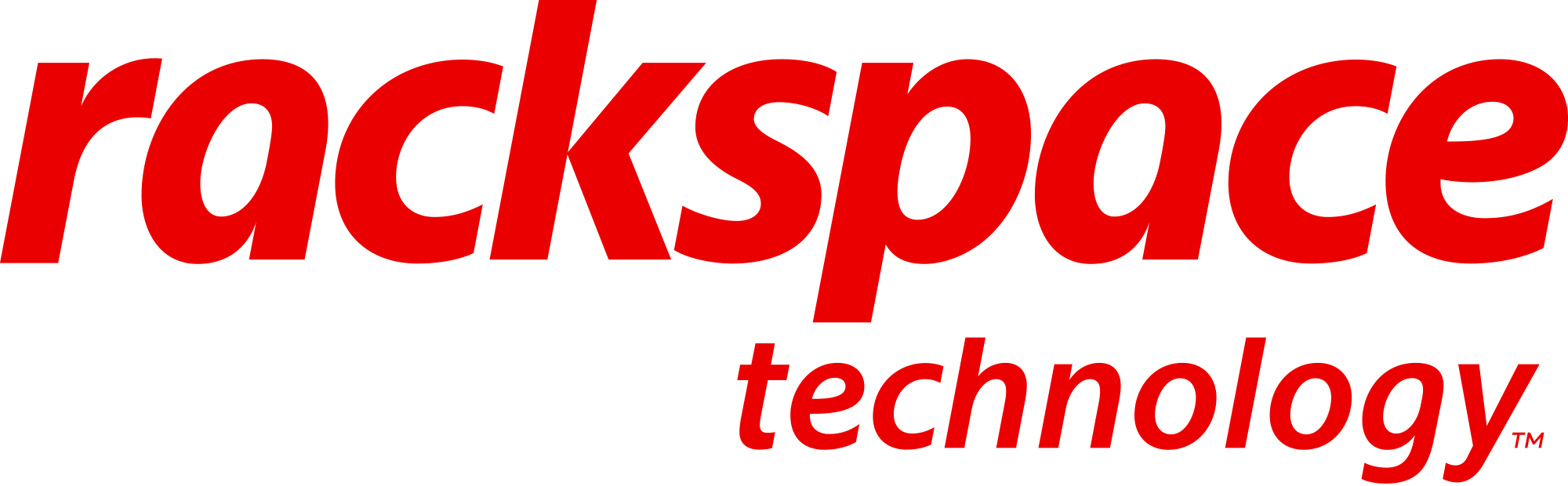 Rackspace x Palantir: Forward Deployed Engineering Services