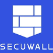 Listing Thumbnail