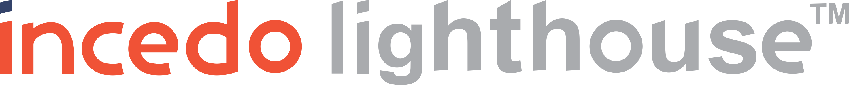 Incedo Lighthouse - Decision Intelligence Platform